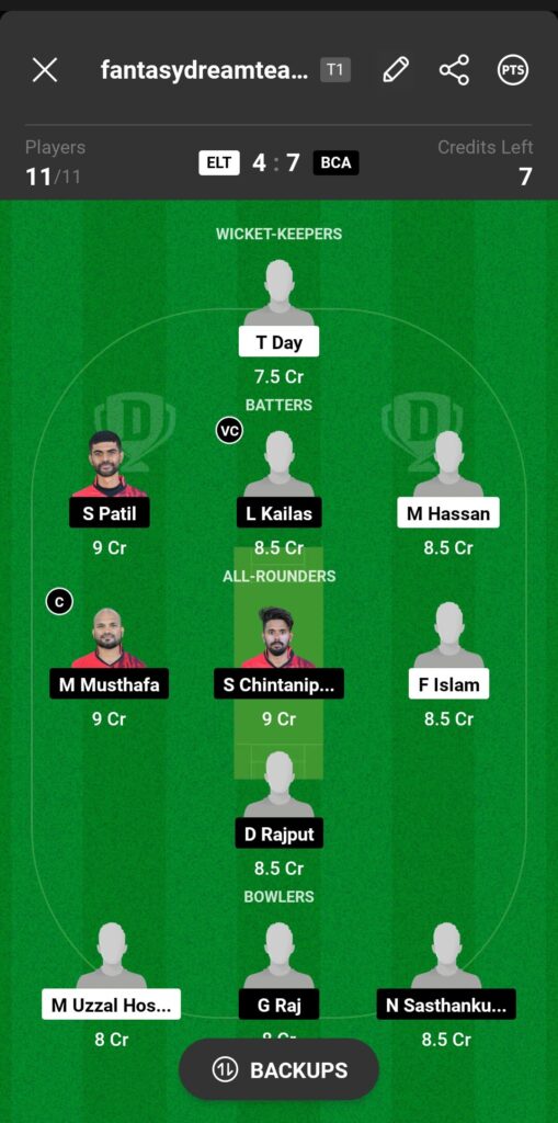 ELT VS BCA