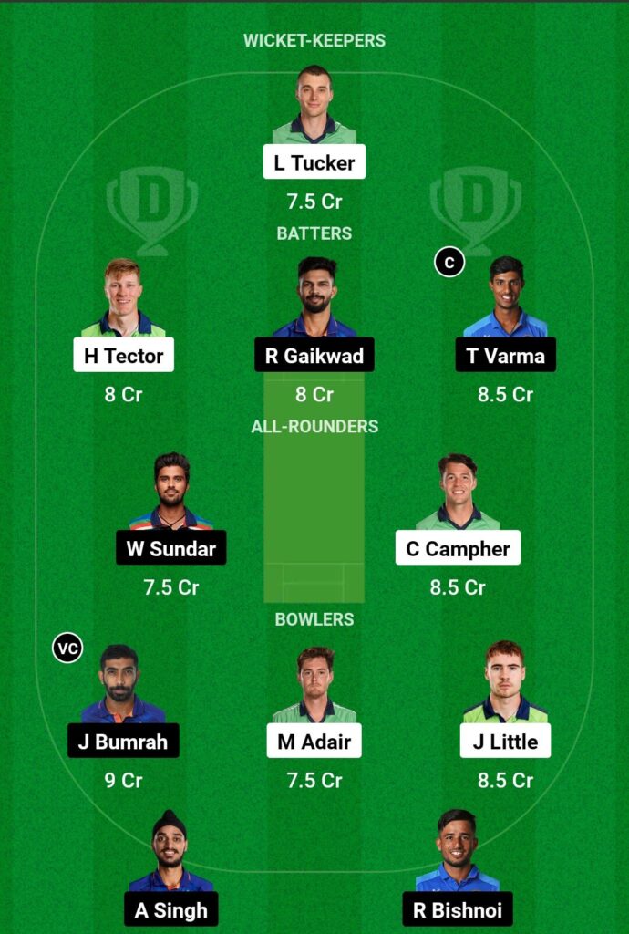 IND VS IRE