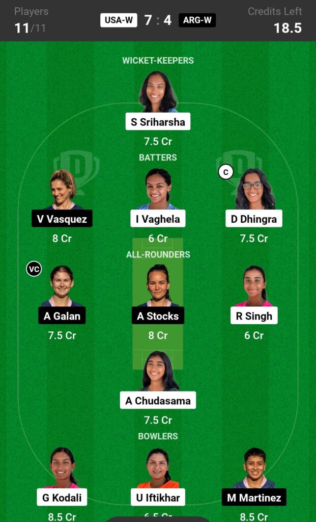 USA-W VS ARG-W