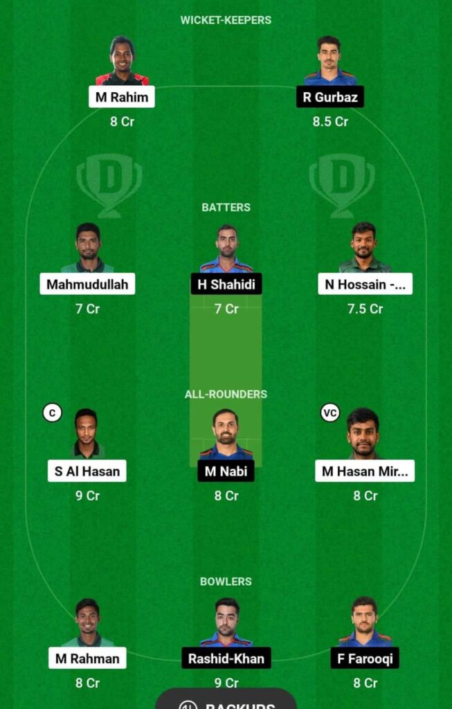 BAN VS AFG