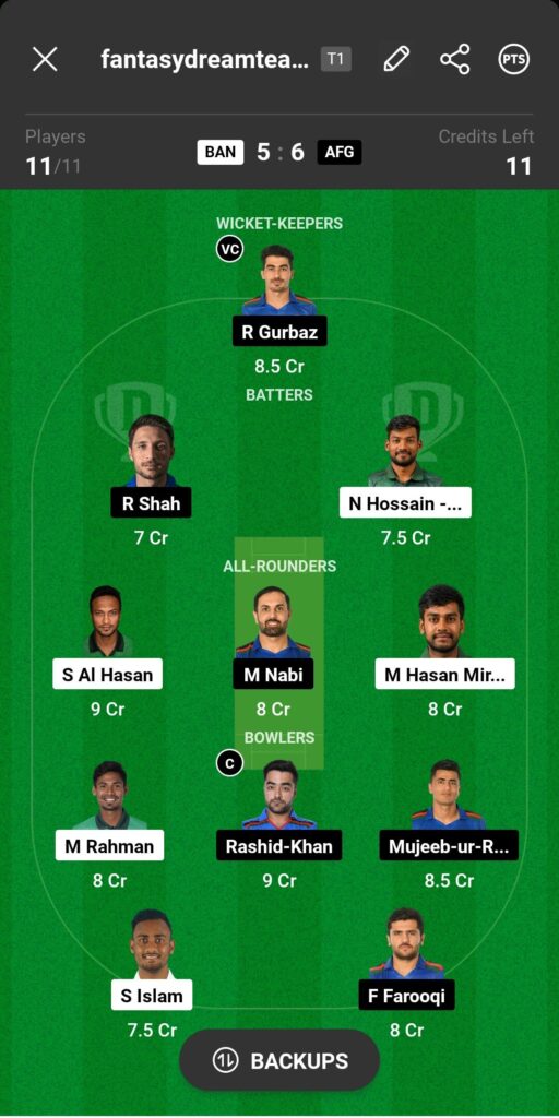BAN VS AFG