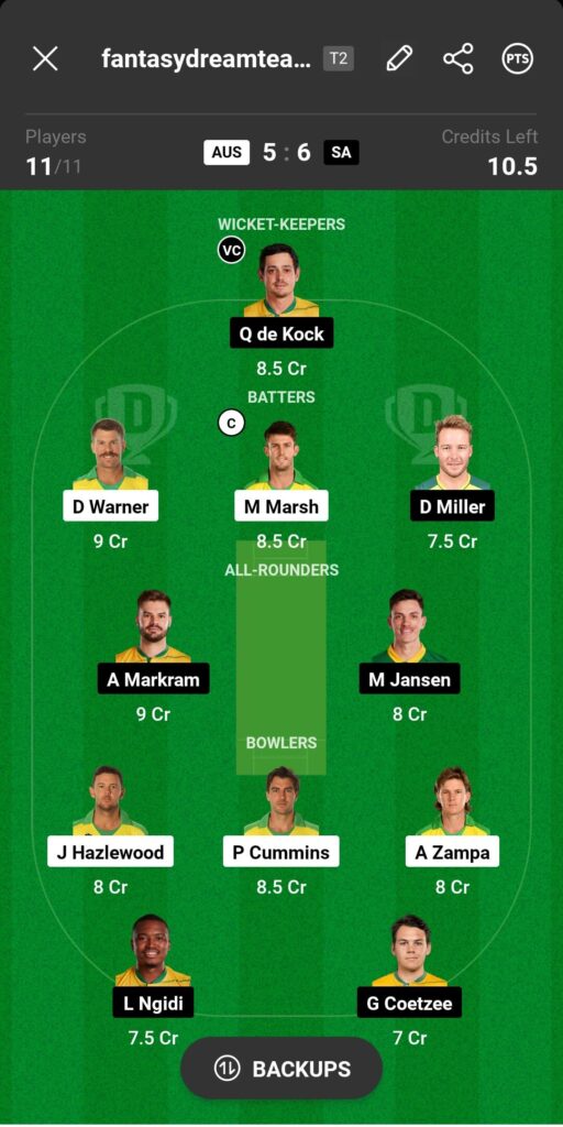 AUS VS SA