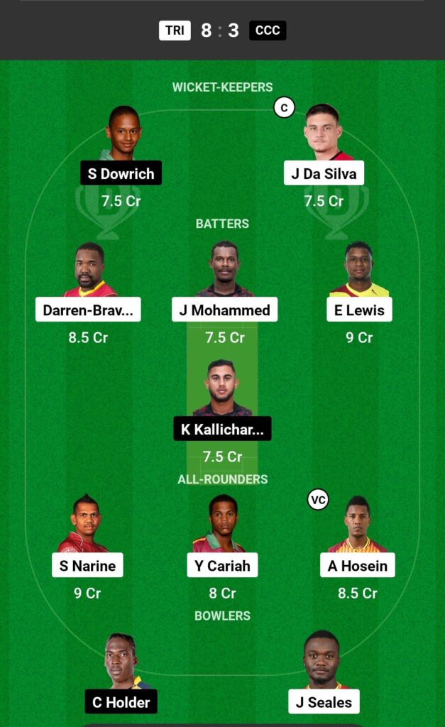 TRI VS CCC