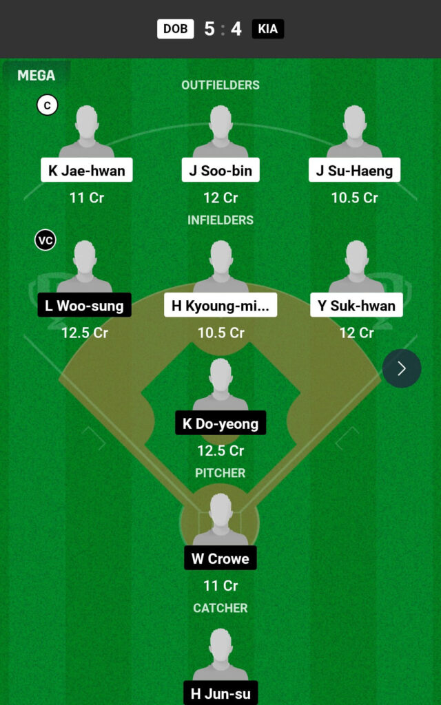 DOB VS KIA