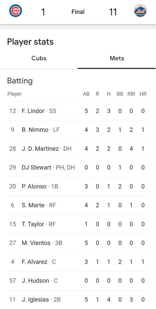 CHC VS NYM