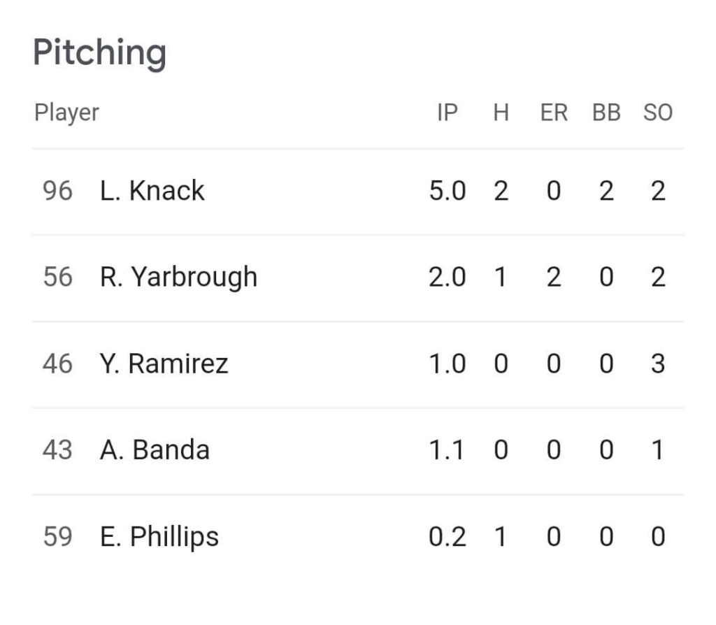 LAD VS LAA