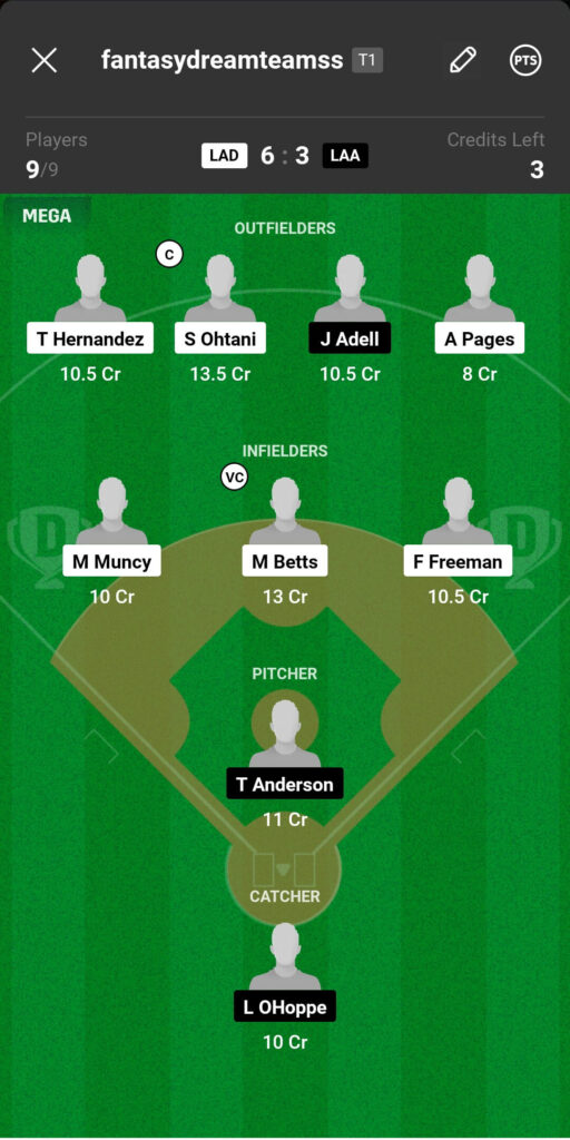 LAD VS LAA