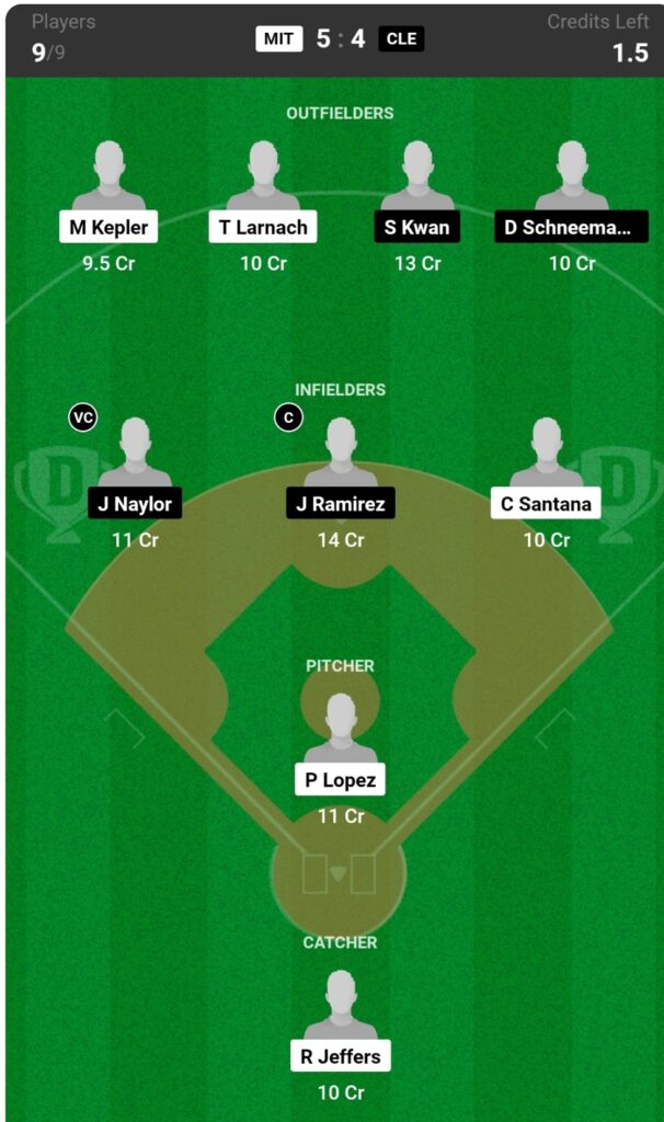 MIT VS CLE