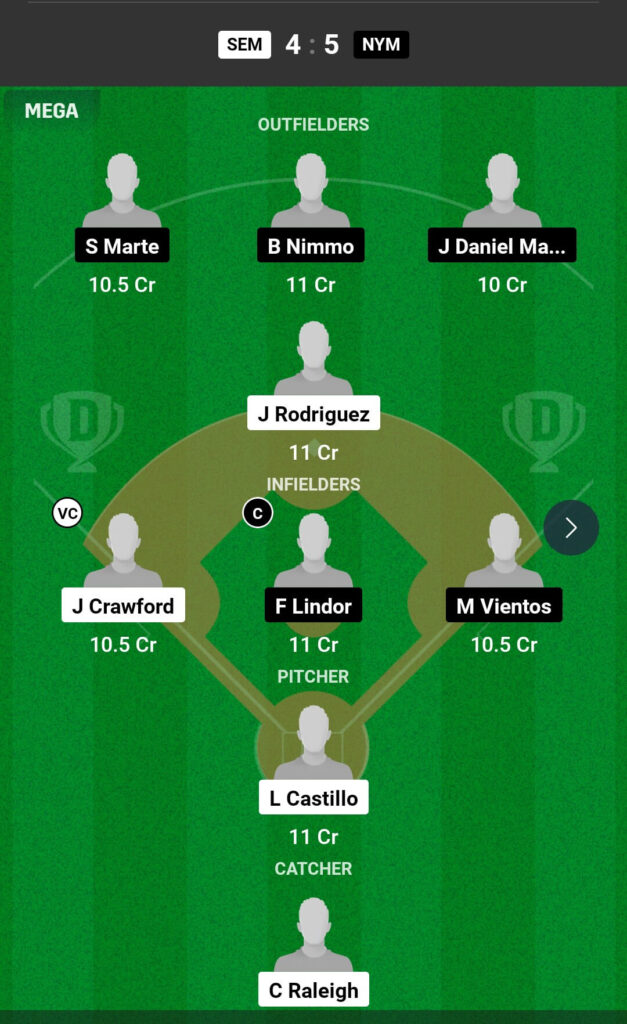SEM VS NYM