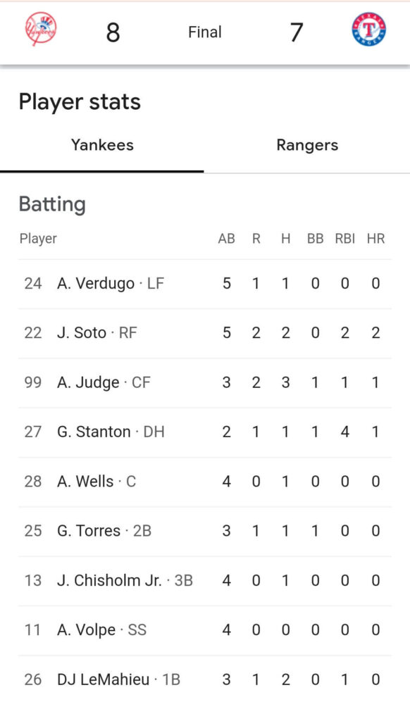 CWS VS NEY