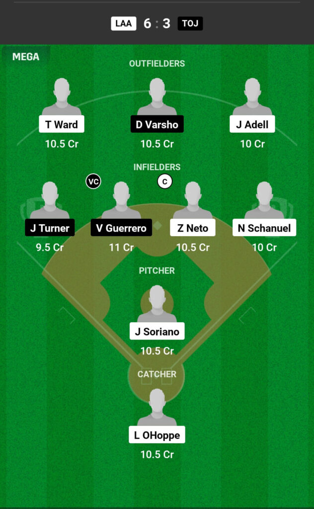 LAA VS TOJ