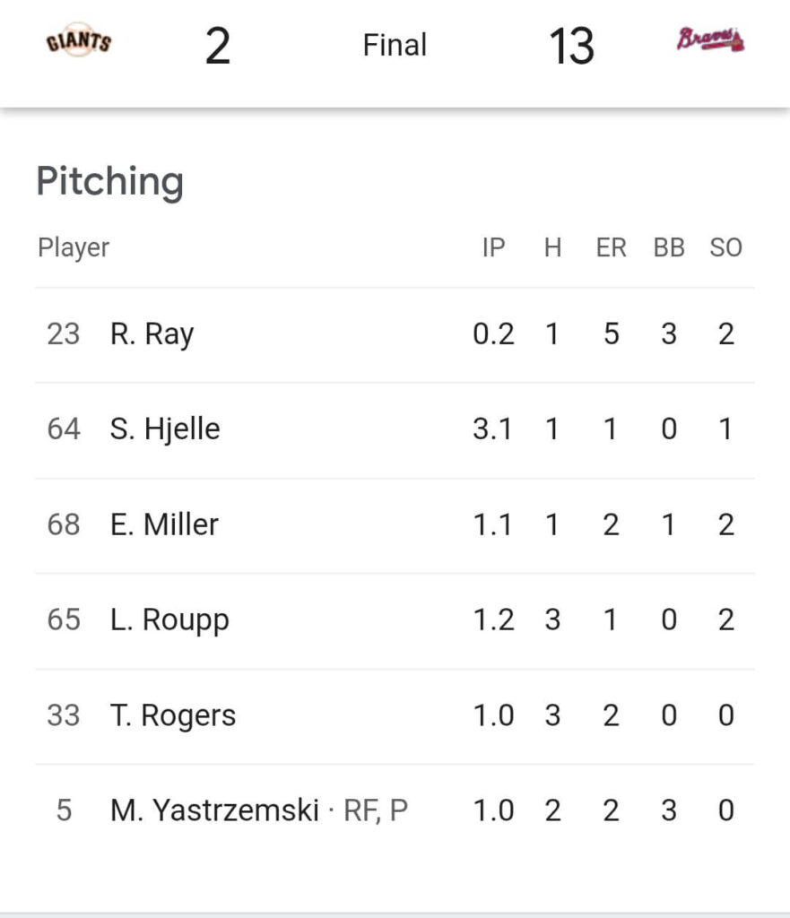 SFG VS AB