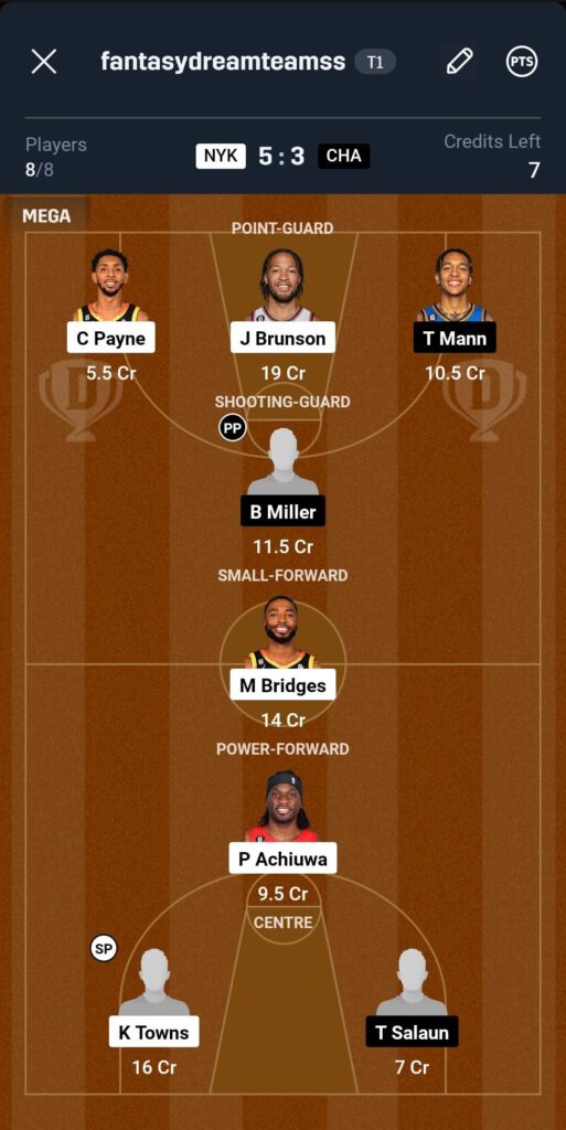 NYK VS CHA