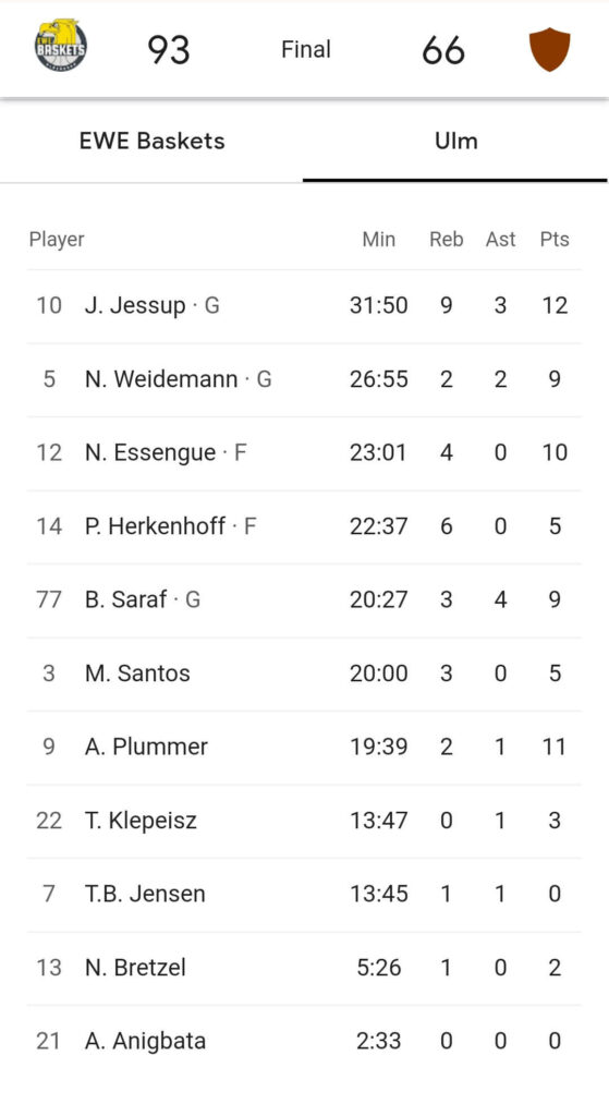 GC VS ULM