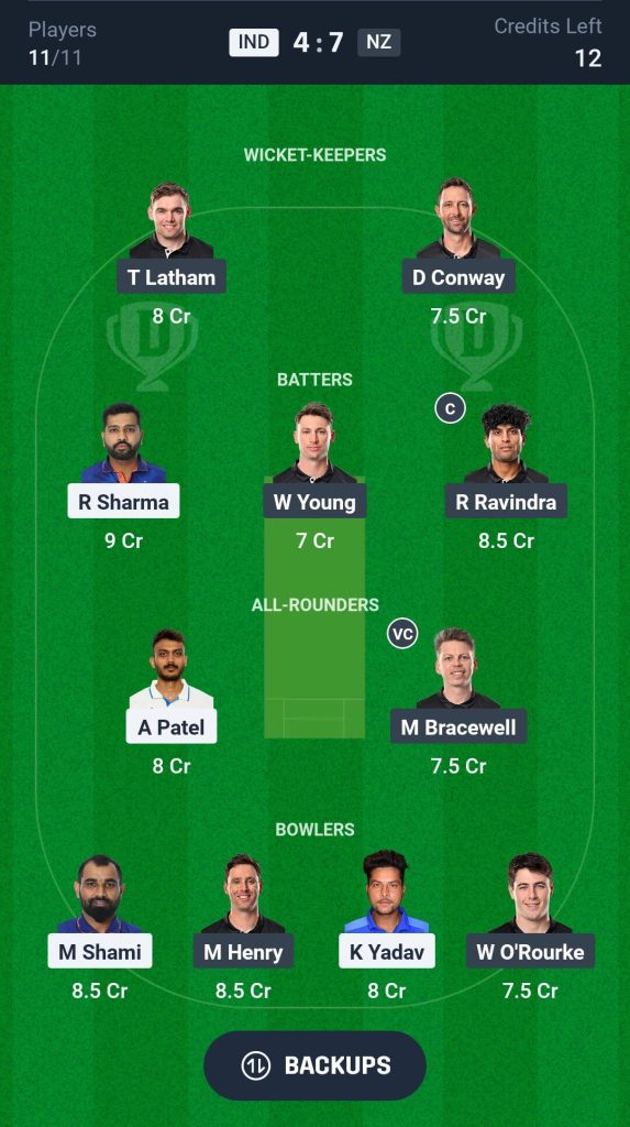 IND VS NZ