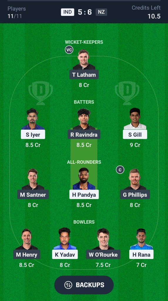 IND VS NZ