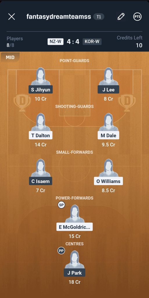 NZ-W VS KOR-W