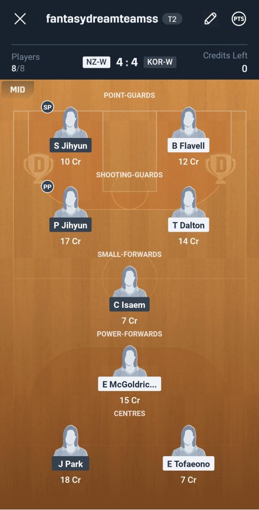 NZ-W VS KOR-W