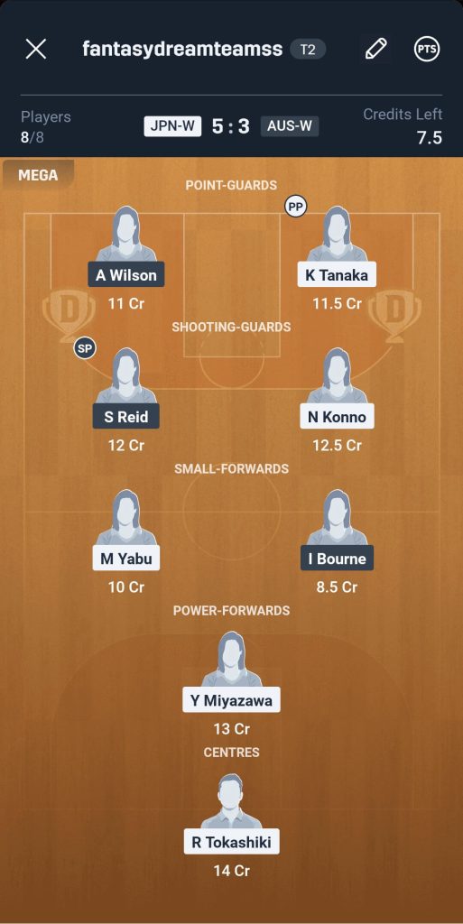 Japan Women vs Australia Women 