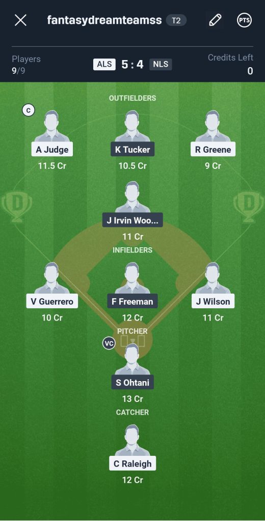 American League All-Star Team vs National League All-Star Team