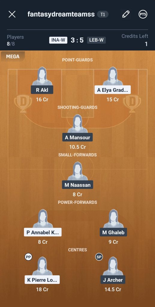  Indonesia Women VS Lebanon Women Basketball