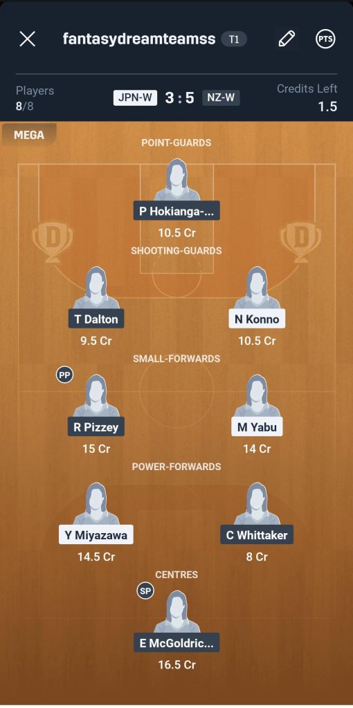 Japan Women vs New Zealand Women basketball