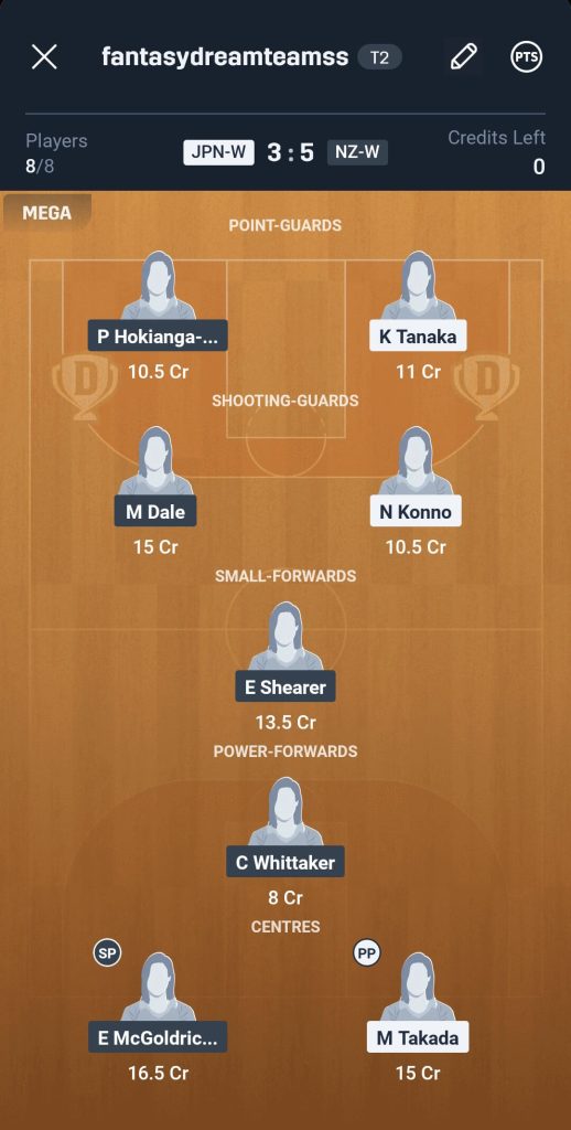 Japan Women vs New Zealand Women basketball