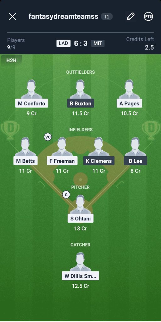 Los Angeles Dodgers vs Minnesota Twins