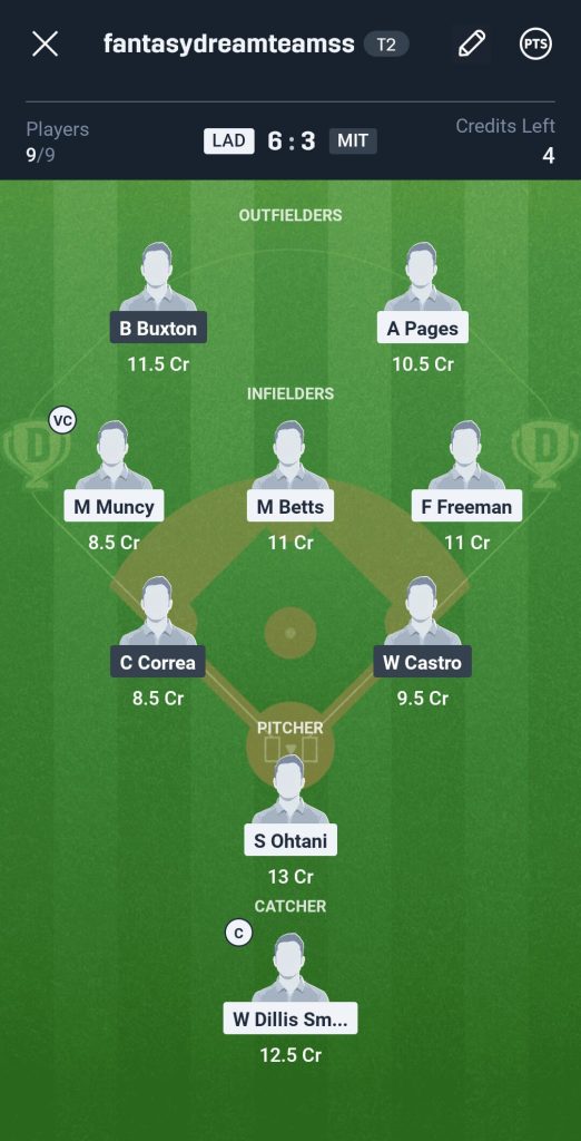 Los Angeles Dodgers vs Minnesota Twins