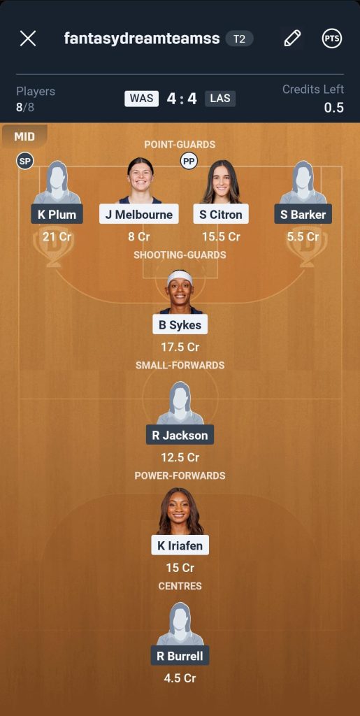 Washington Mystics VS Los Angeles Sparks
