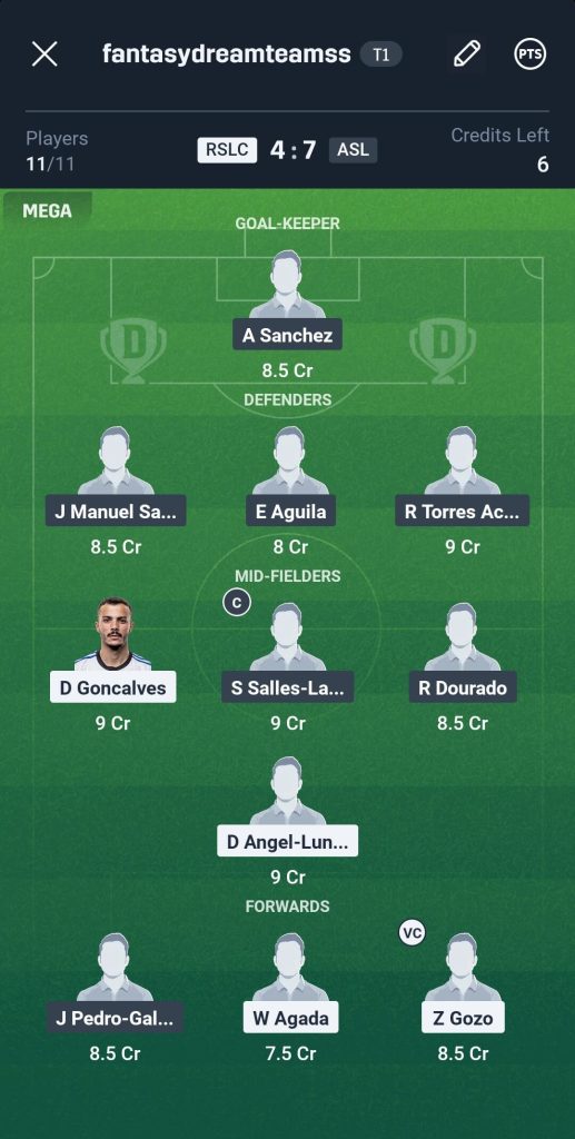 Real Salt Lake vs Atletico De San Luis